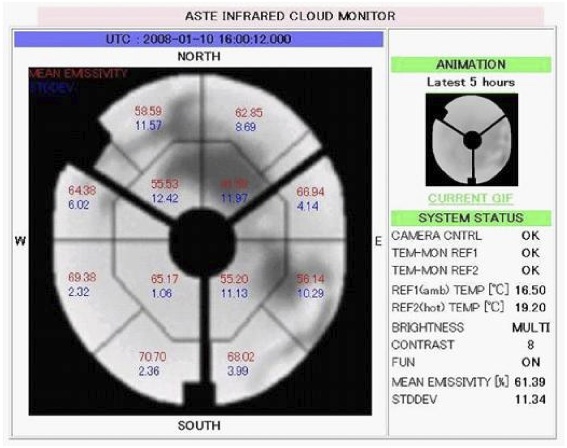 web-monitor